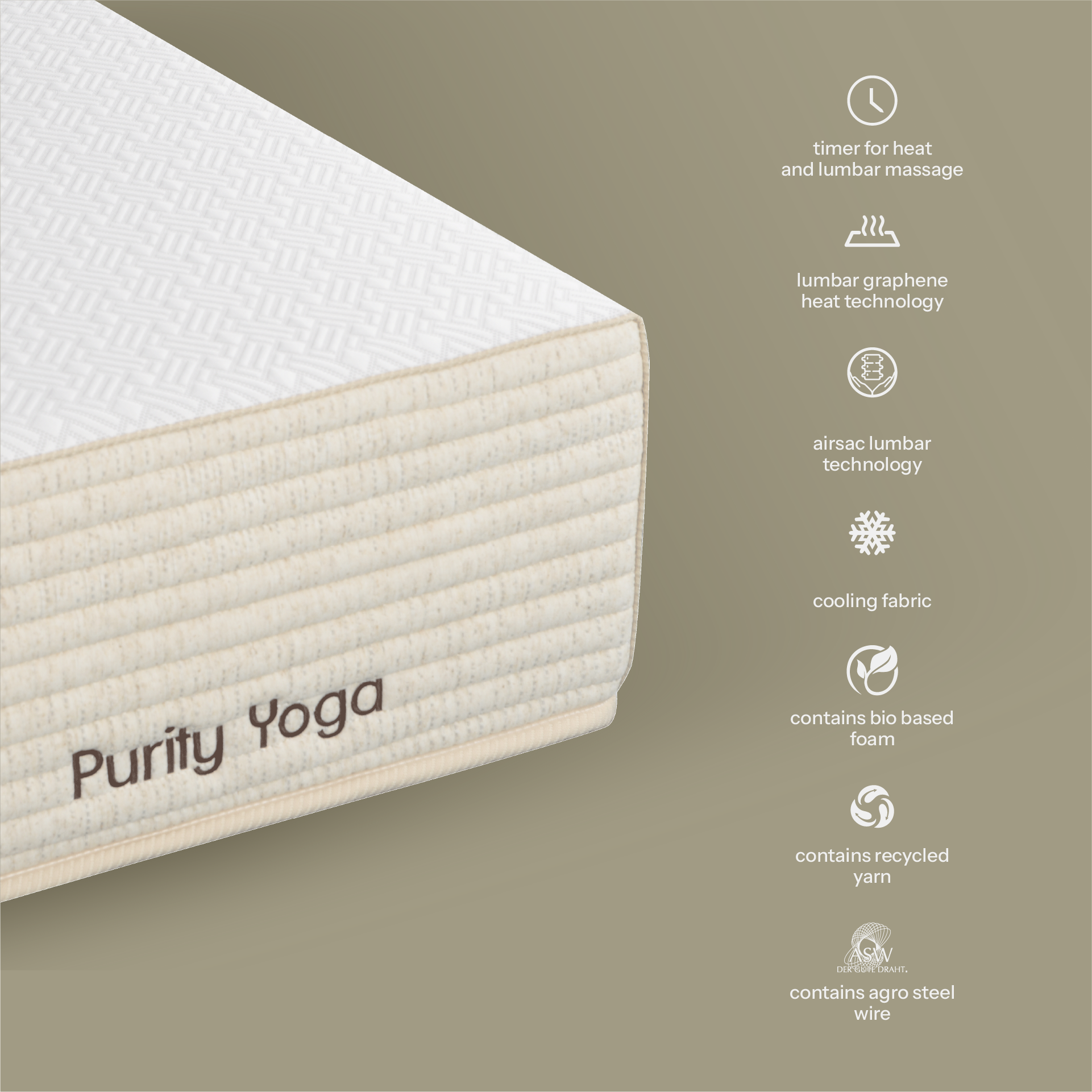 Purity Yoga Mattress
